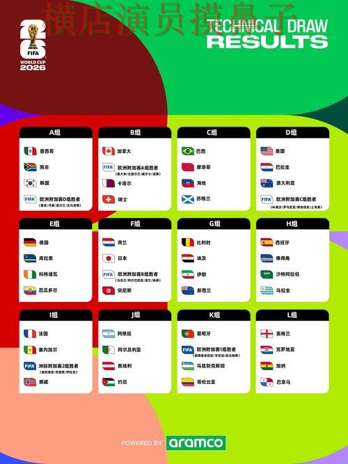 世界杯竞猜平台实测对比报告：直播入口+直播与实际体验总结 - World Cup 2026