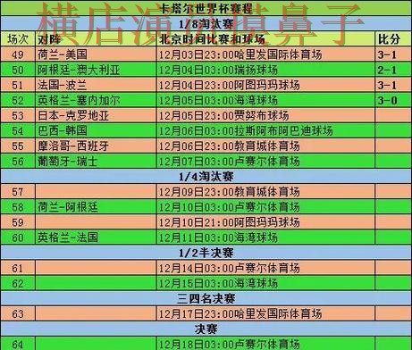World Cup 2026来临，世界杯竞猜入口数据分析+直播与平台选择整理