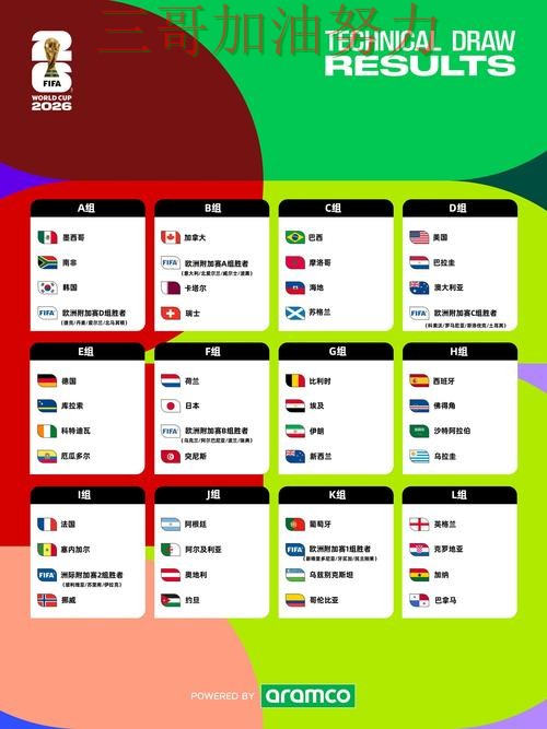 世界杯买球入口汇总实录：是否安全真实情况曝光（FIFA World Cup 2026）